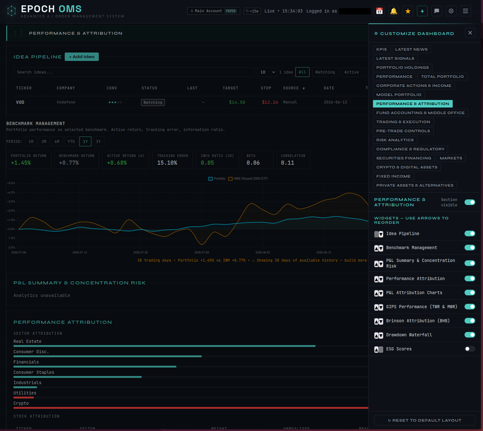 Epoch OMS customisable dashboard view