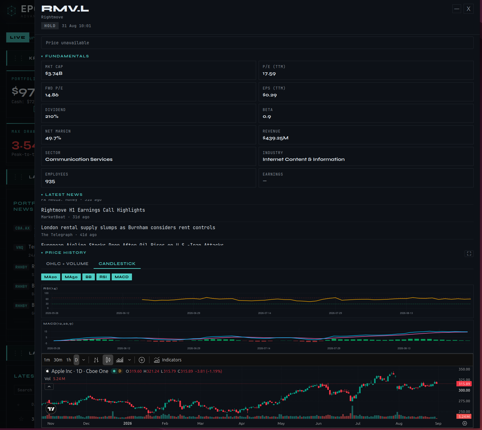 Epoch OMS stock analysis view